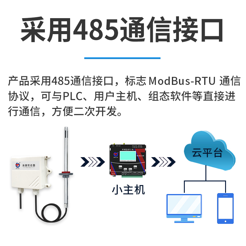 RS485型扩散式油烟变送器
