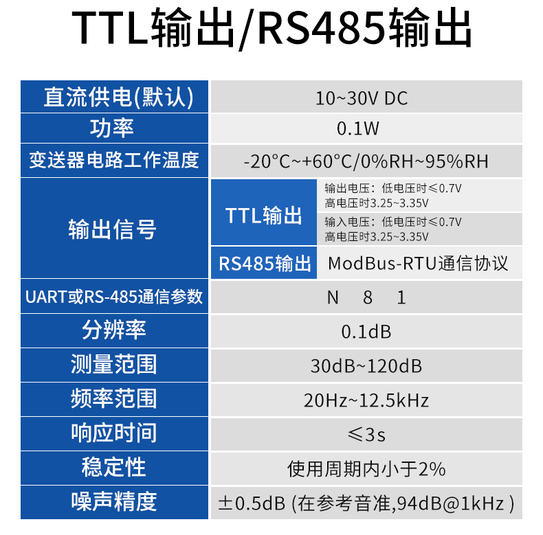 工业噪声变送器-2.jpg