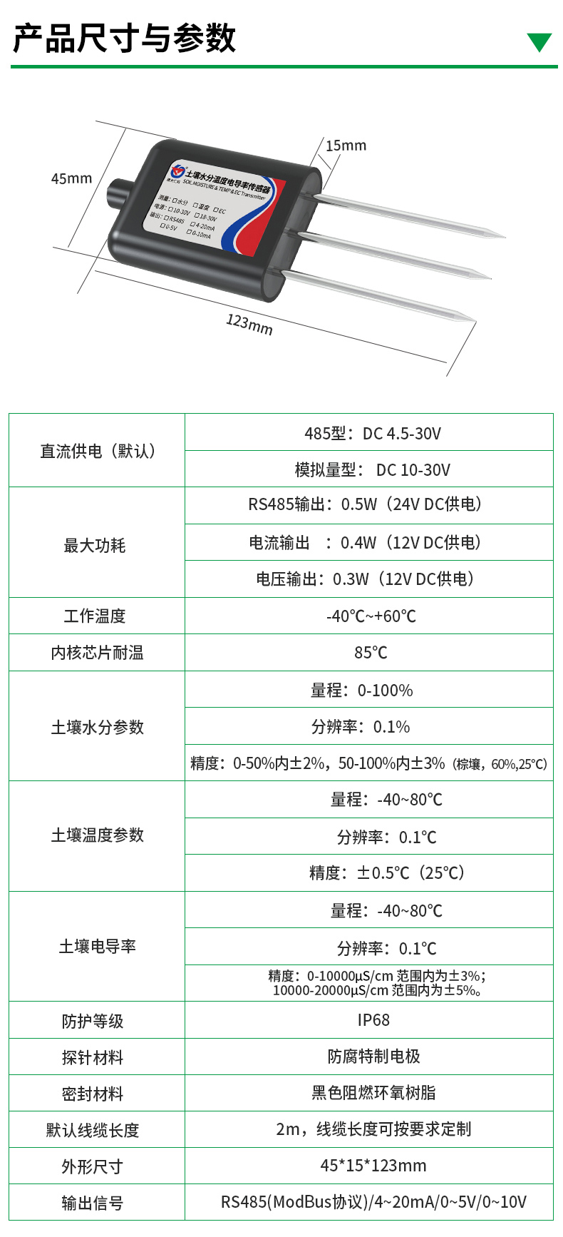 土壤温湿度电导率三合一变送器.jpg