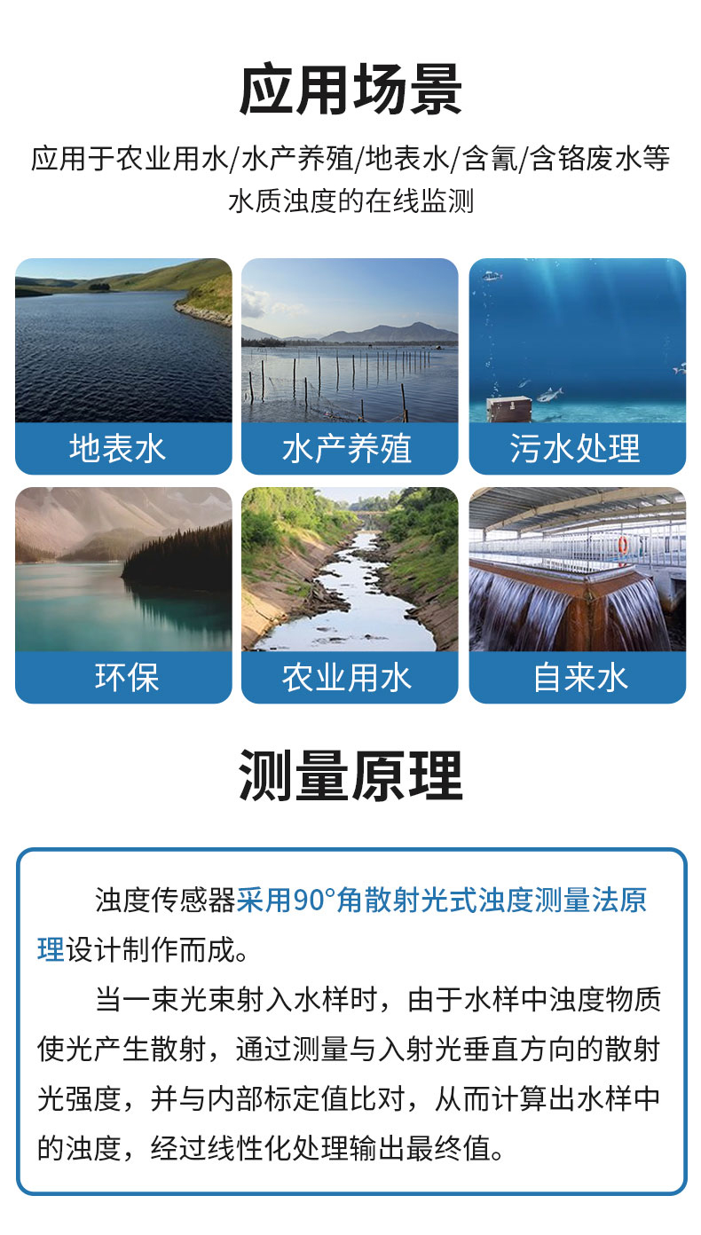 水质浊度.jpg