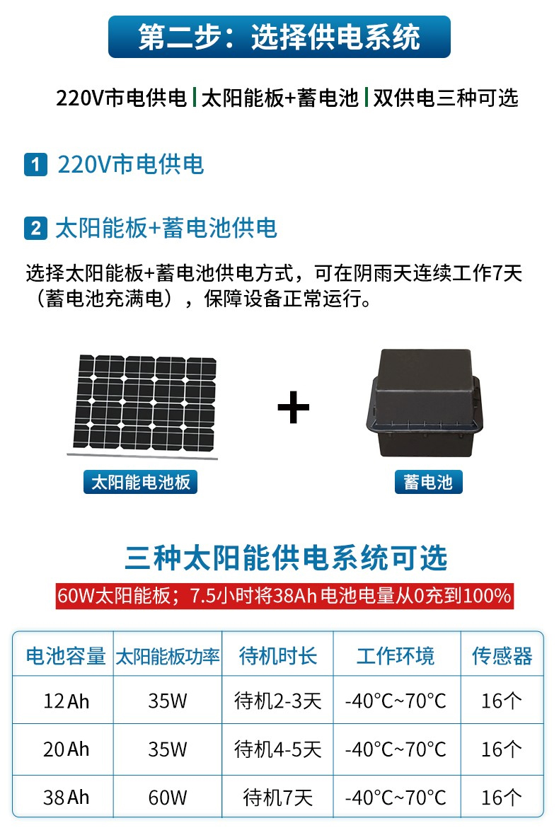 超声波气象站-2.jpg