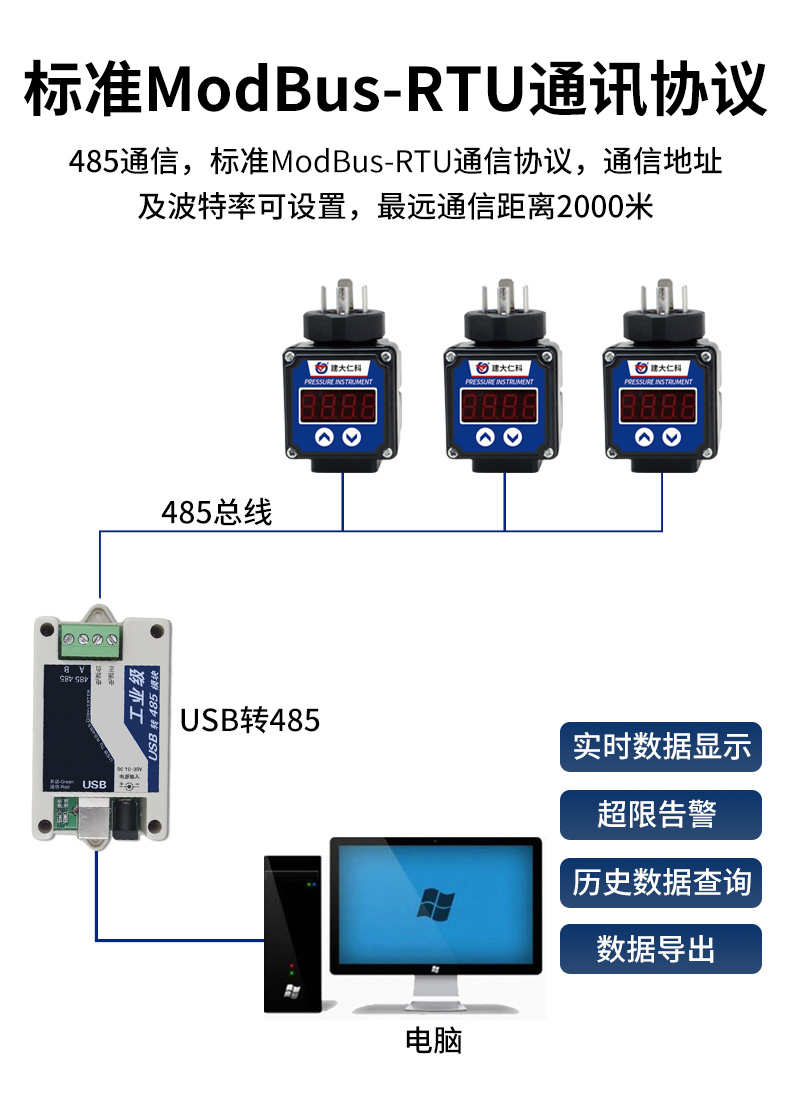 赫斯曼模拟量转485转换器-2.jpg