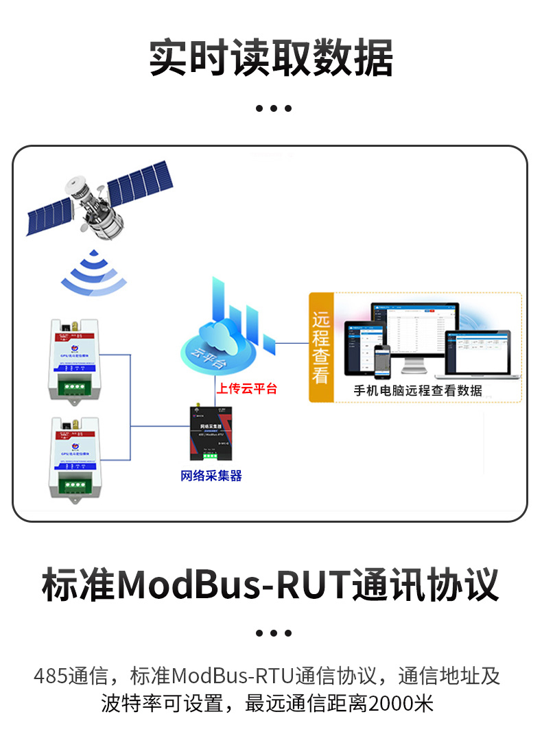 GPS-北斗定位模块.jpg