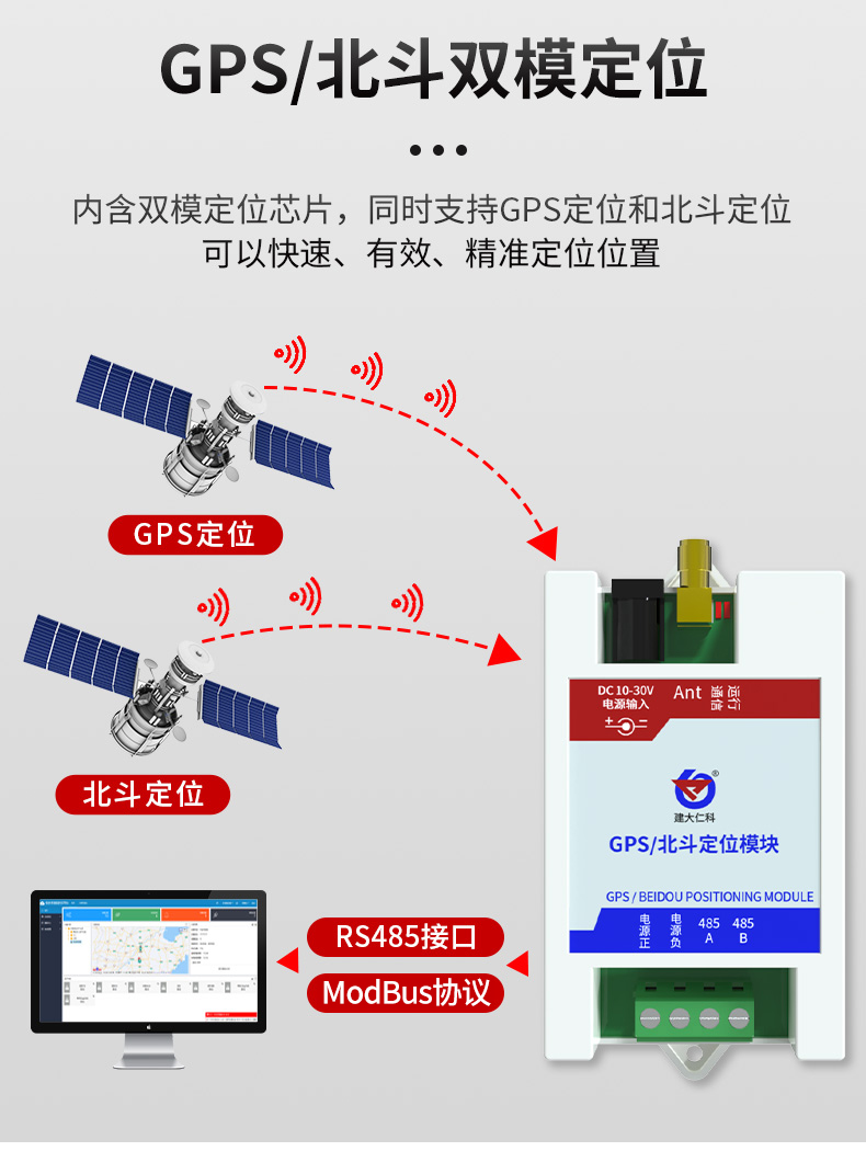 GPS-北斗定位模块-01.jpg