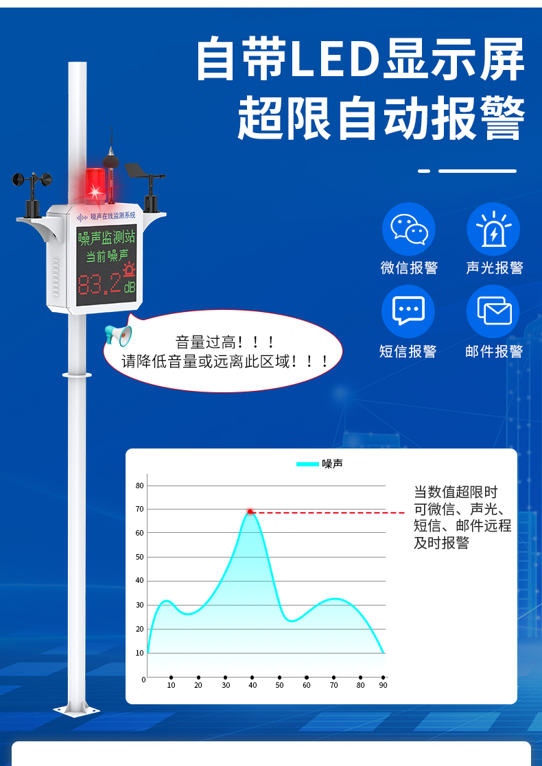 噪声监测站~常规款_06.jpg