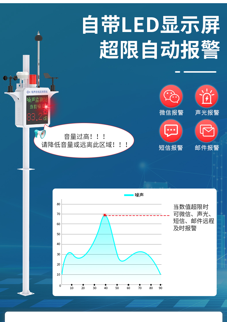 噪声监测站~高级版_06.jpg