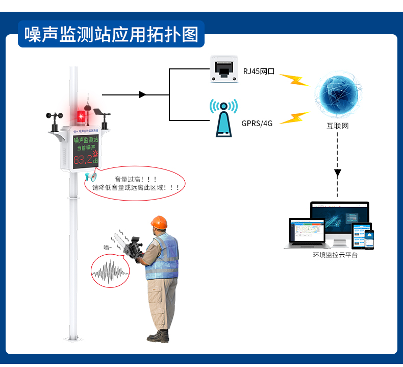 噪声监测站~常规款_03.jpg