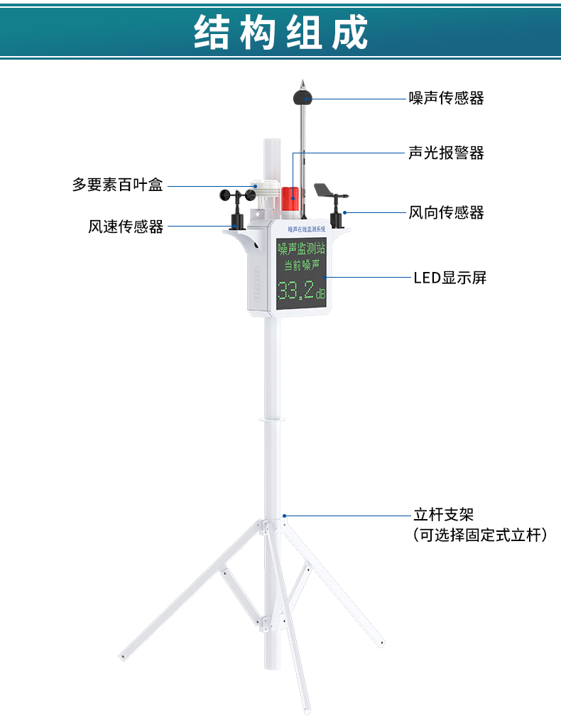噪声监测站~高级版_04.jpg