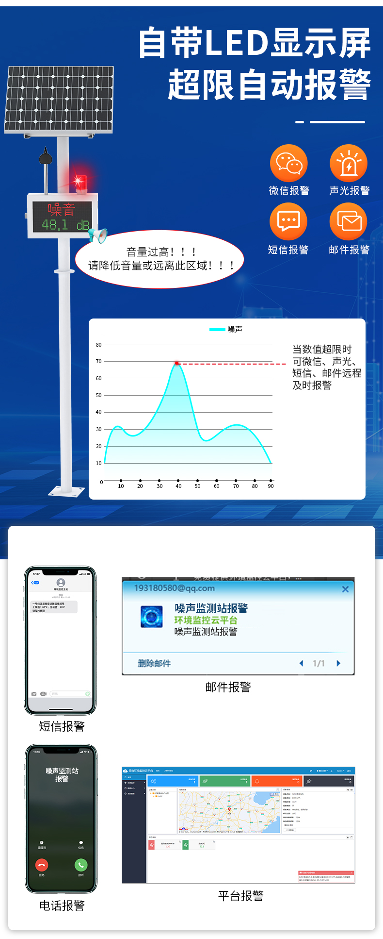 噪声监测站~普通版_05.jpg