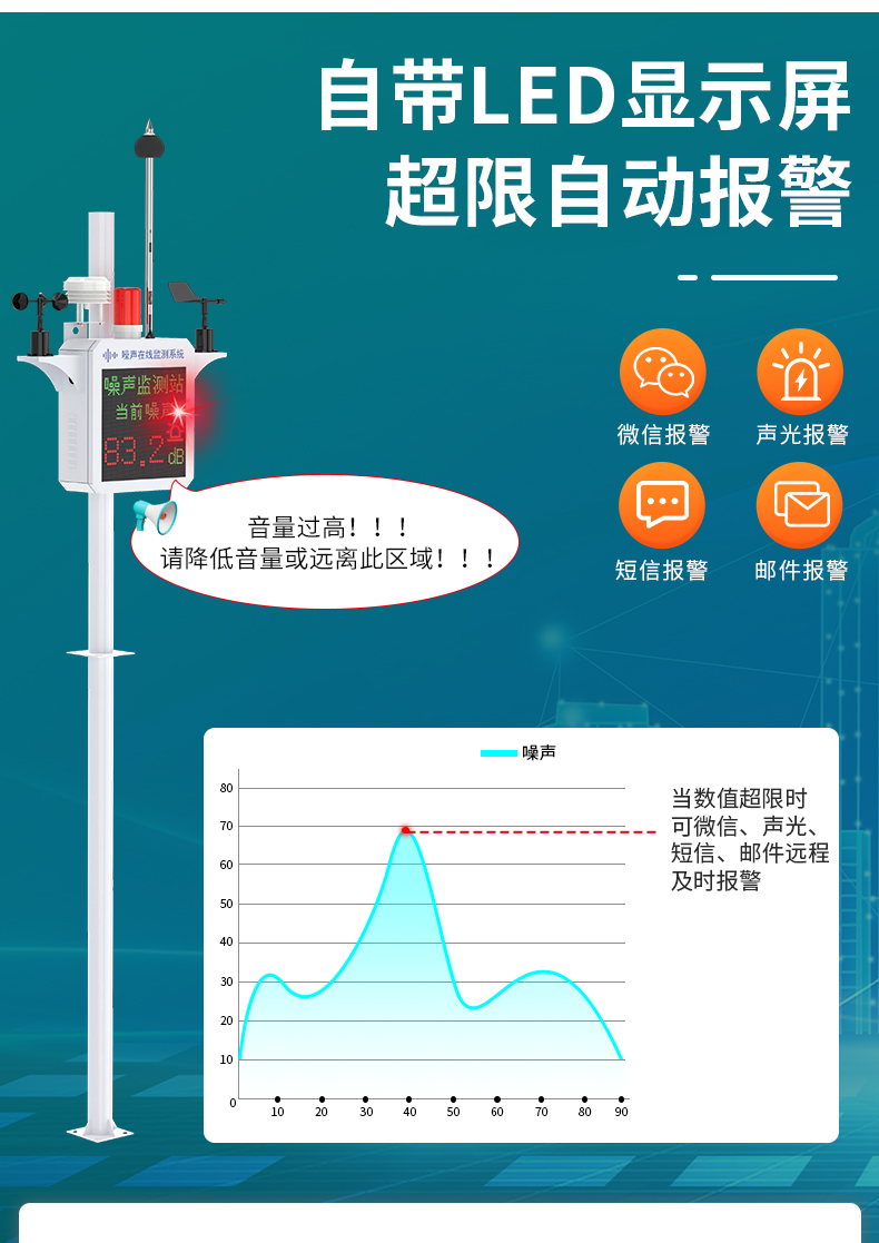 噪声监测站~加强版_06.jpg