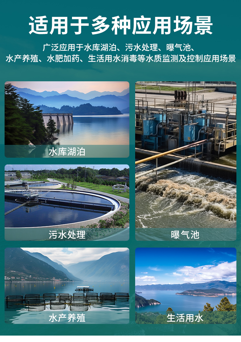 地下水水质监测系统_04.jpg