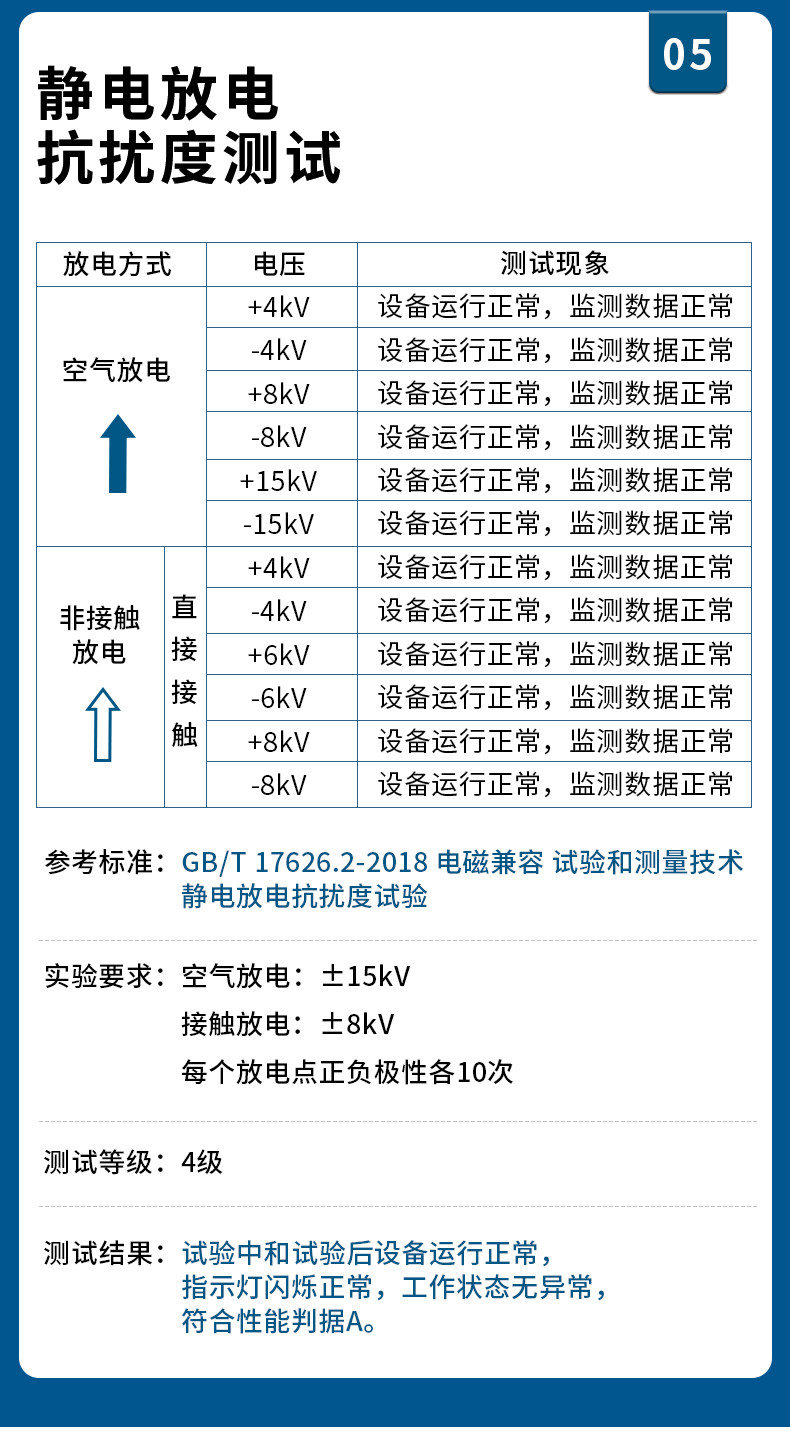 管道温湿度详情_19.jpg