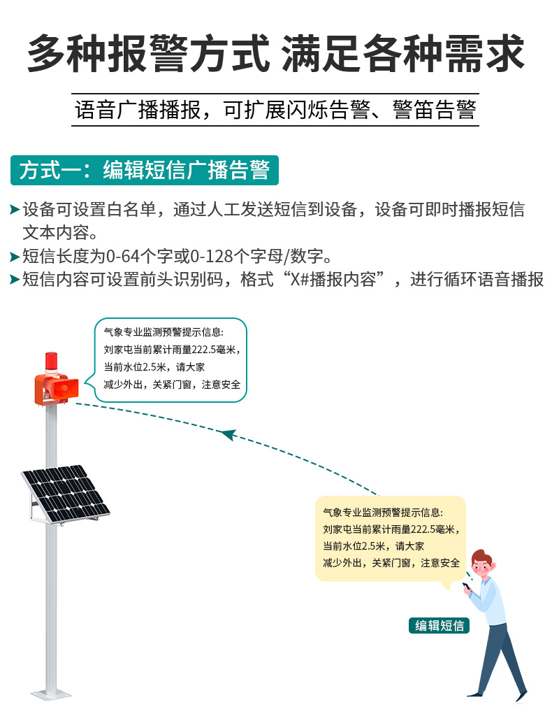 4G语音报警广播站_05.jpg