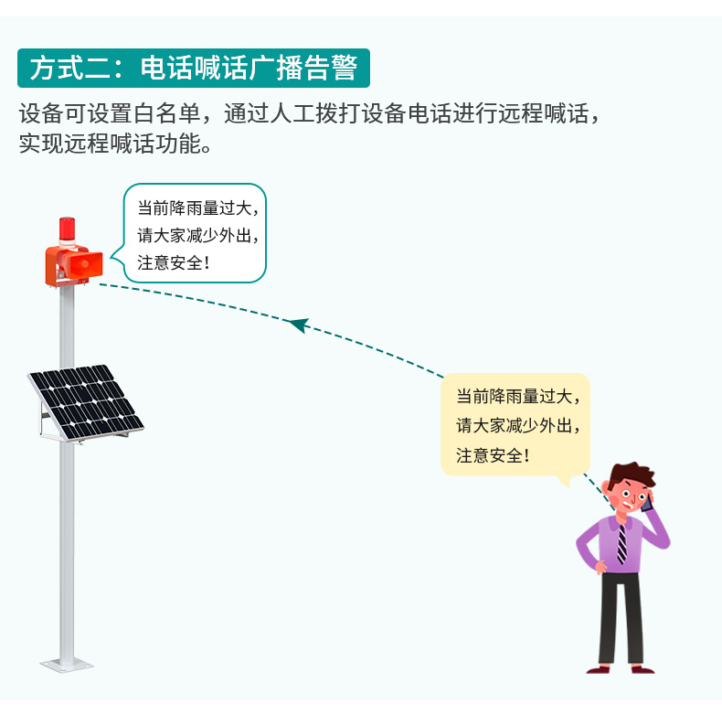 4G语音报警广播站_06.jpg