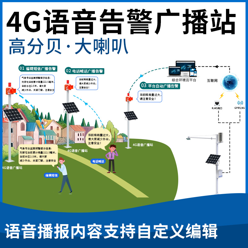 户外4G语音告警广播站