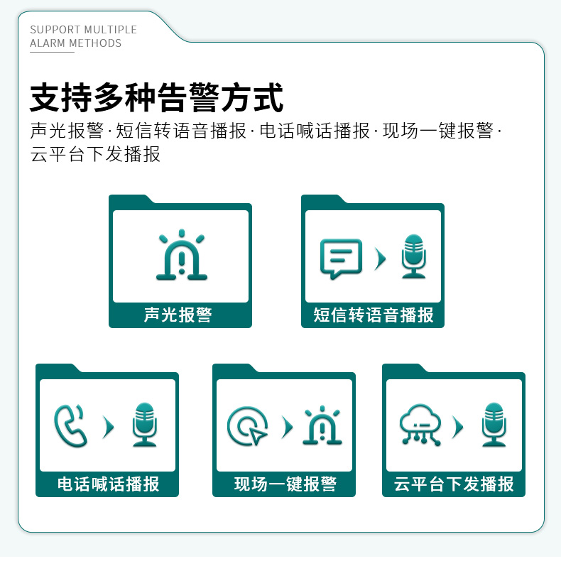 4G语音报警广播站_02.jpg