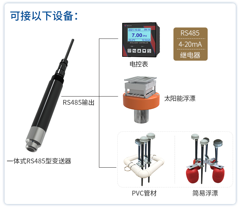 水质溶解氧变送器_02.jpg