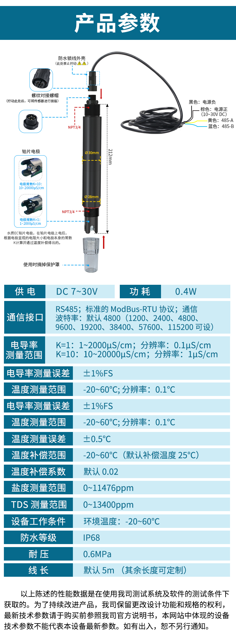 水质EC变送器_05.jpg