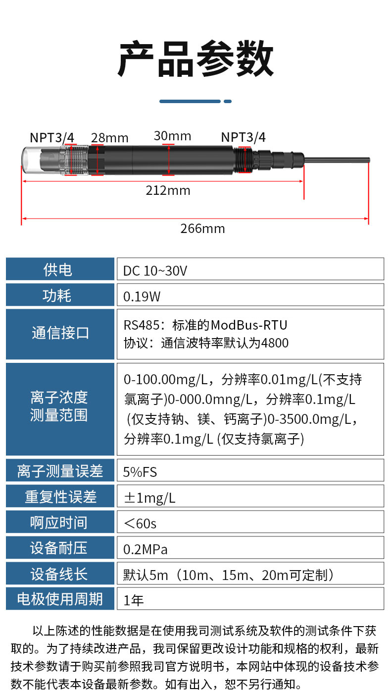 水质离子变送器-2.jpg