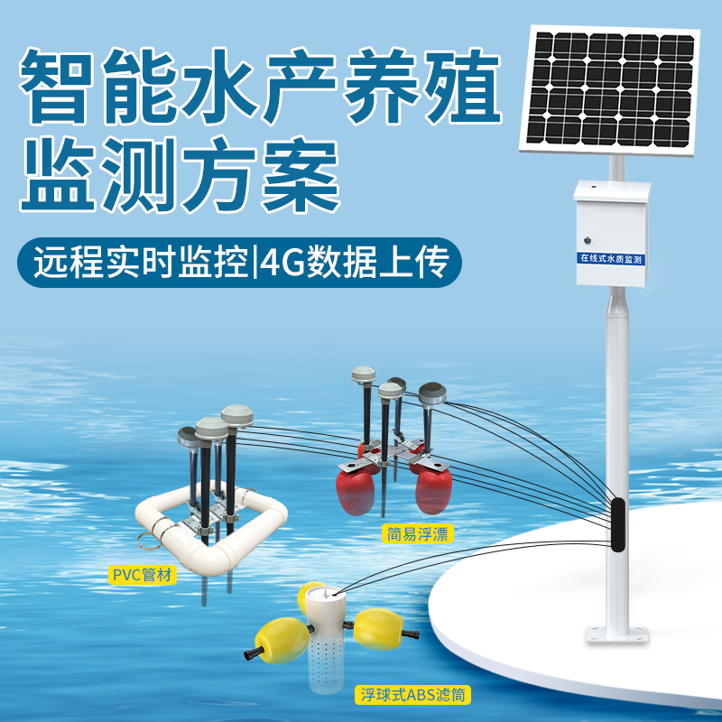 智能水产养殖监测方案