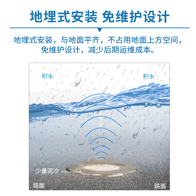 地埋式积水监测站（NB-IoT型）