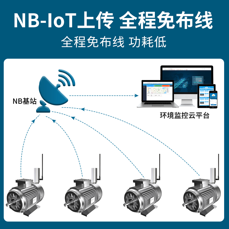 NB-IoT温振变送器