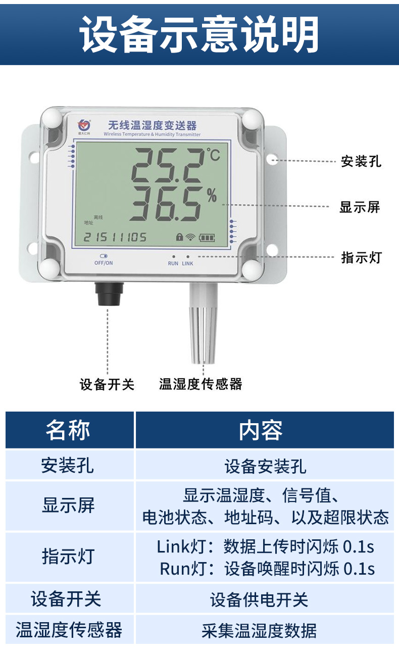 LoRa大屏温湿度采集器_12.jpg