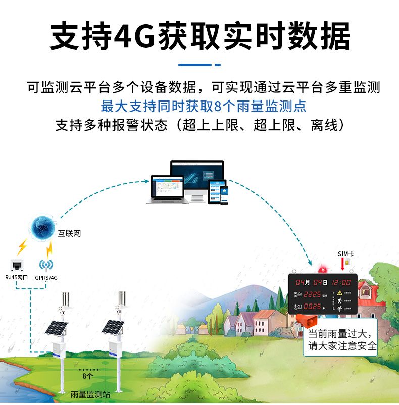 4G语音入户报警器_03.jpg