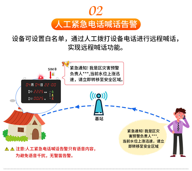 4G语音入户报警器_09.jpg