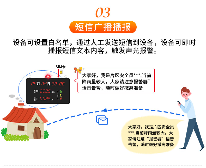 4G语音入户报警器_10.jpg