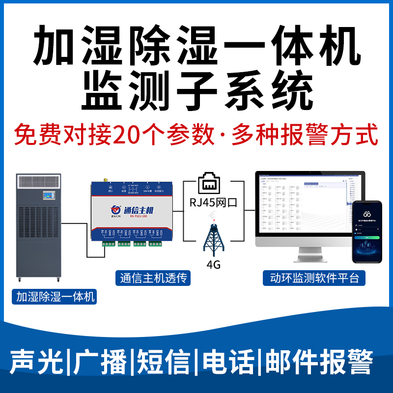 加湿除湿一体机监测子系统