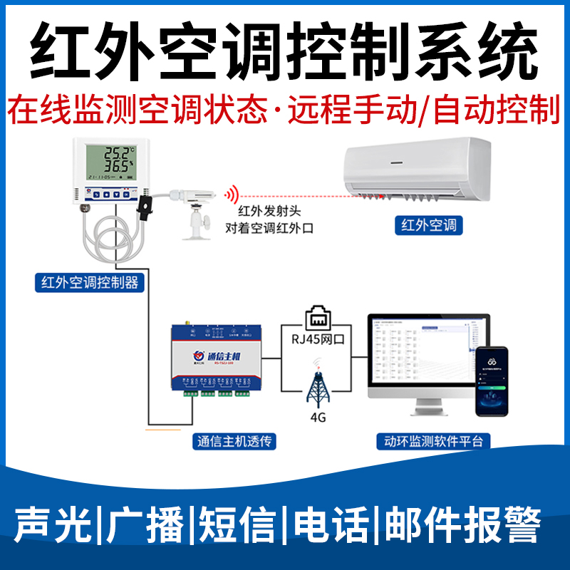 红外空调控制子系统