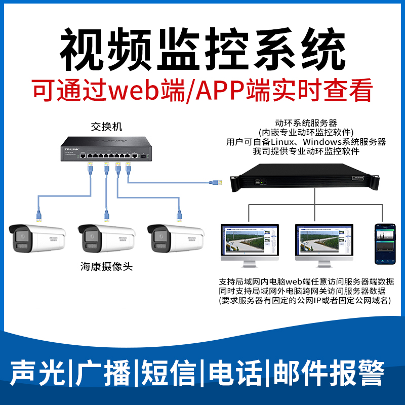 机房视频监控系统