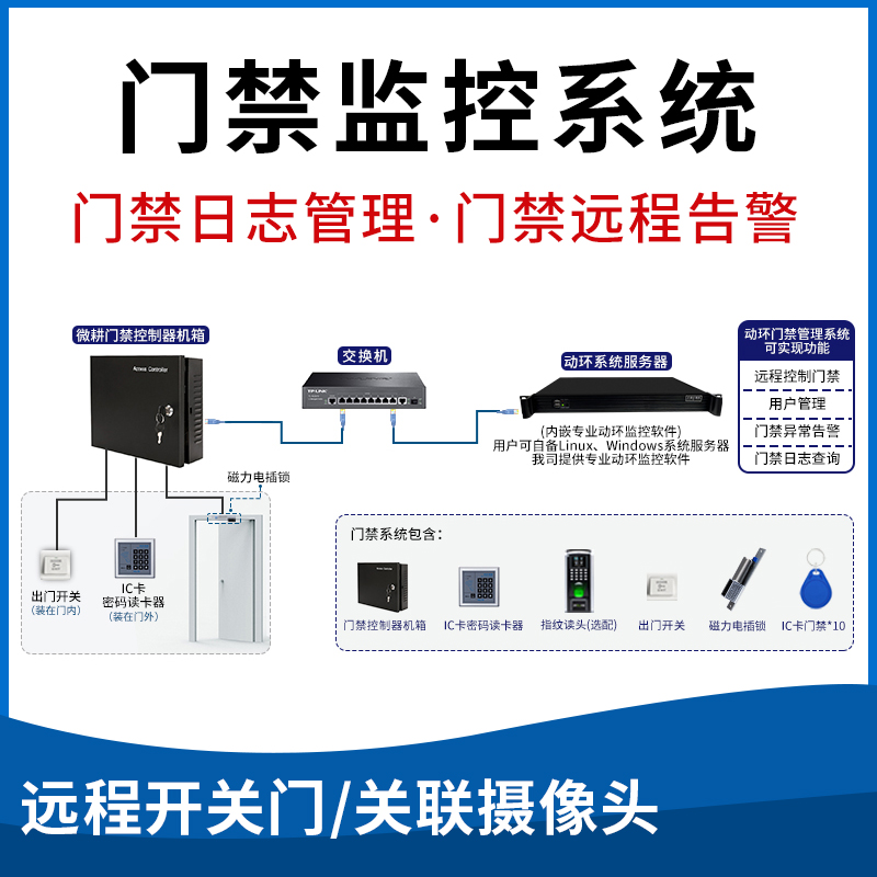 机房门禁监控管理系统