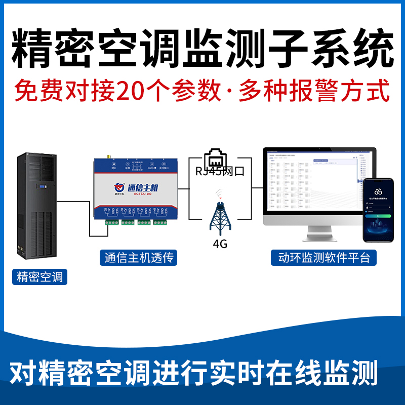 机房动环精密空调监测子系统