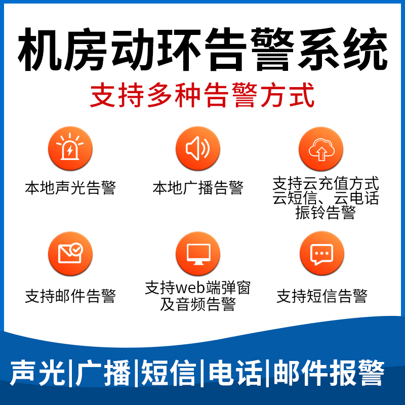 机房动环告警系统