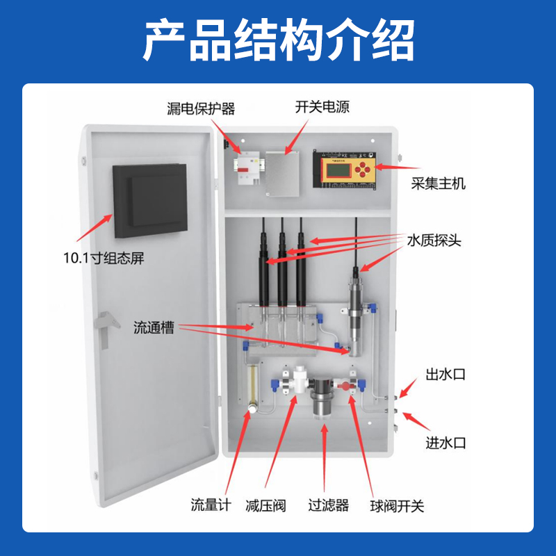 生活饮用水水质监测系统
