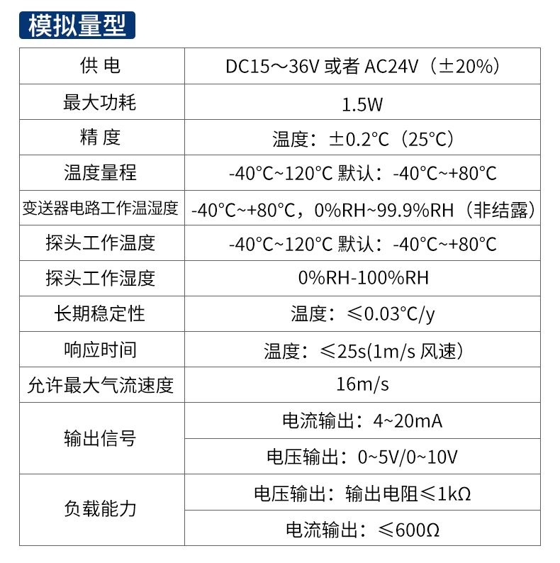 工业风管式温湿度变送器_12.jpg