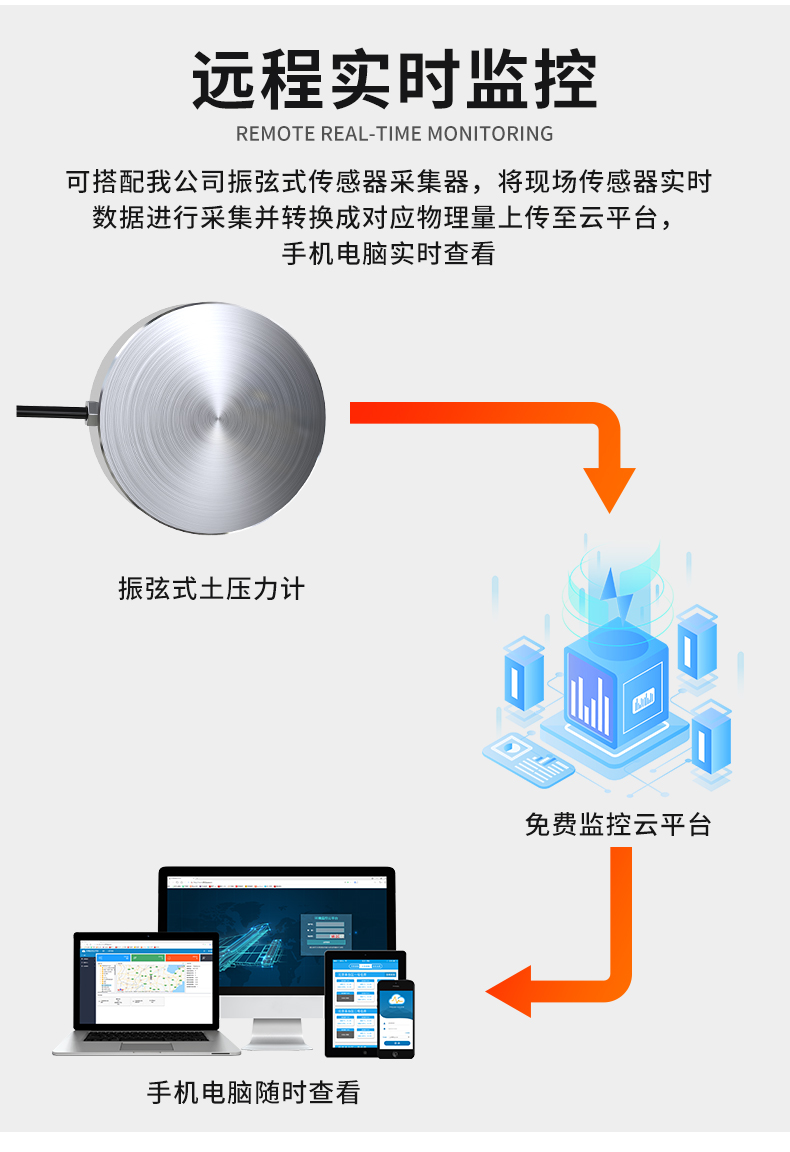 振弦式土压力计_07.jpg