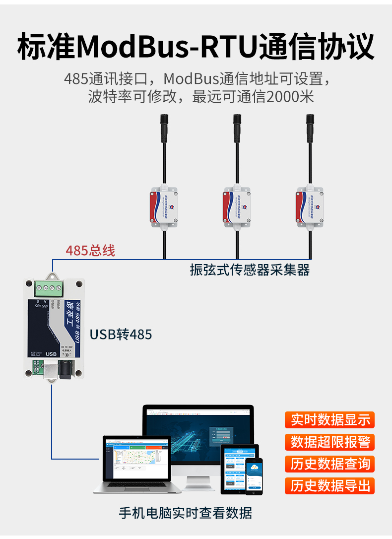 振弦式传感器采集器（小防水壳）_05.jpg