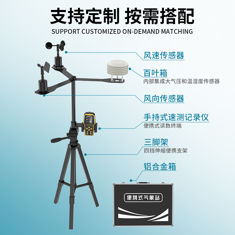 便携式气象站