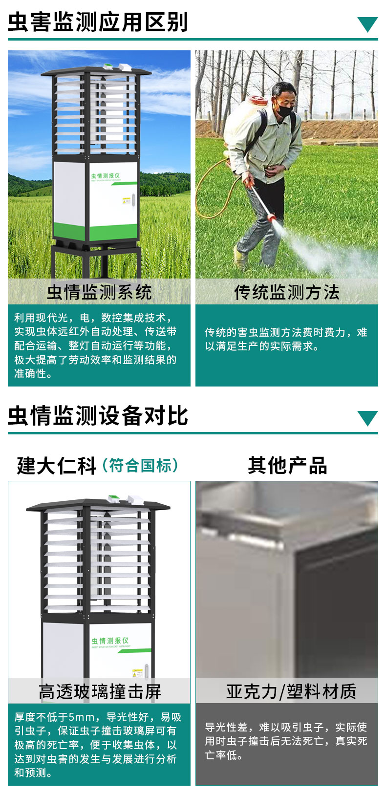 虫情测报仪-旗舰版_02.jpg