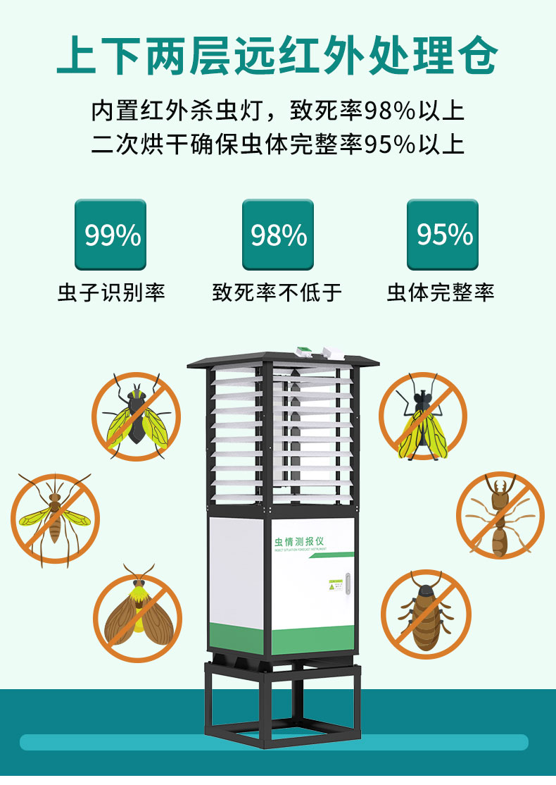 虫情测报仪-旗舰版_10.jpg