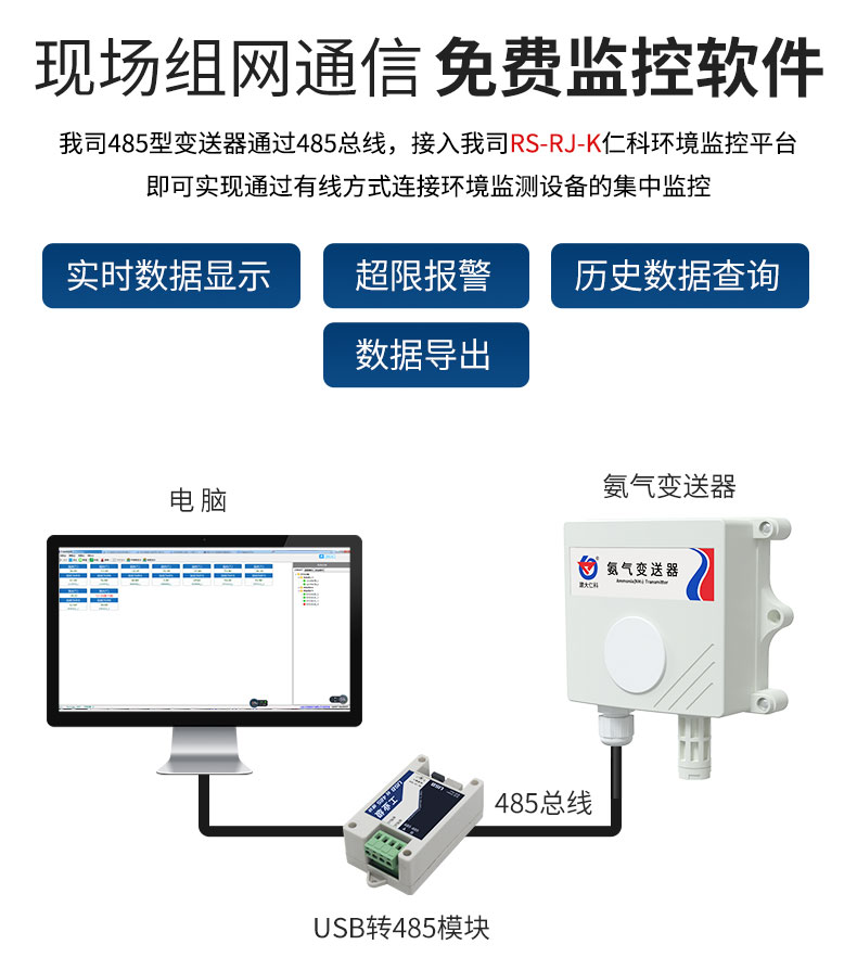 王字壳氨气变送器_23.jpg