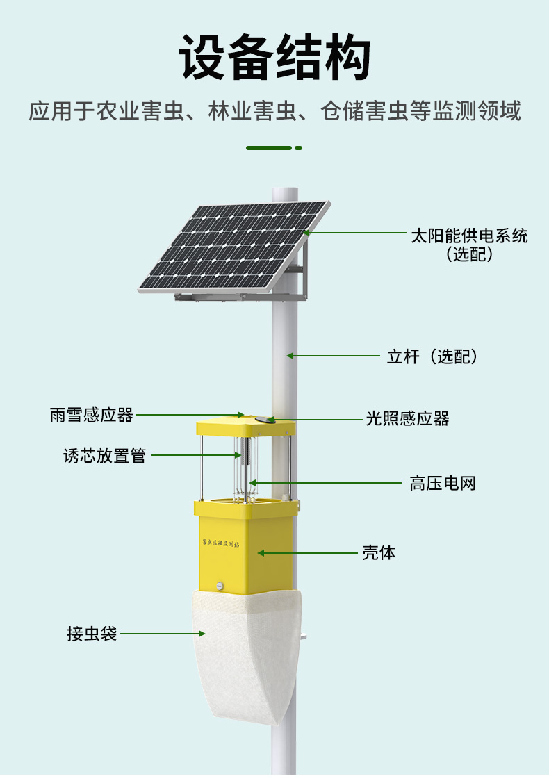 害虫远程监测站_09.jpg