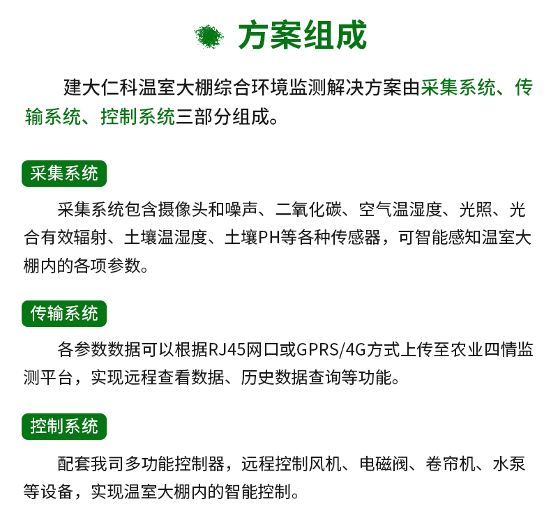 温室大棚综合解决方案_04.jpg