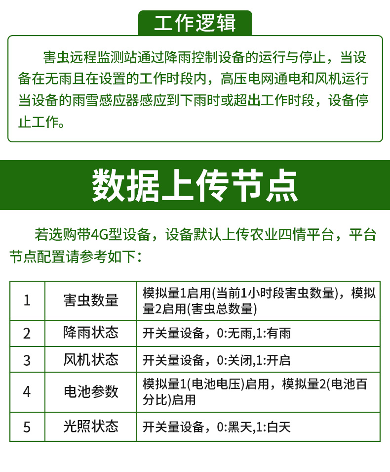 害虫远程监测站_12.jpg