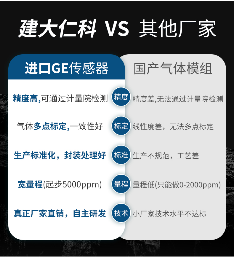 管道式二氧化碳_03.jpg