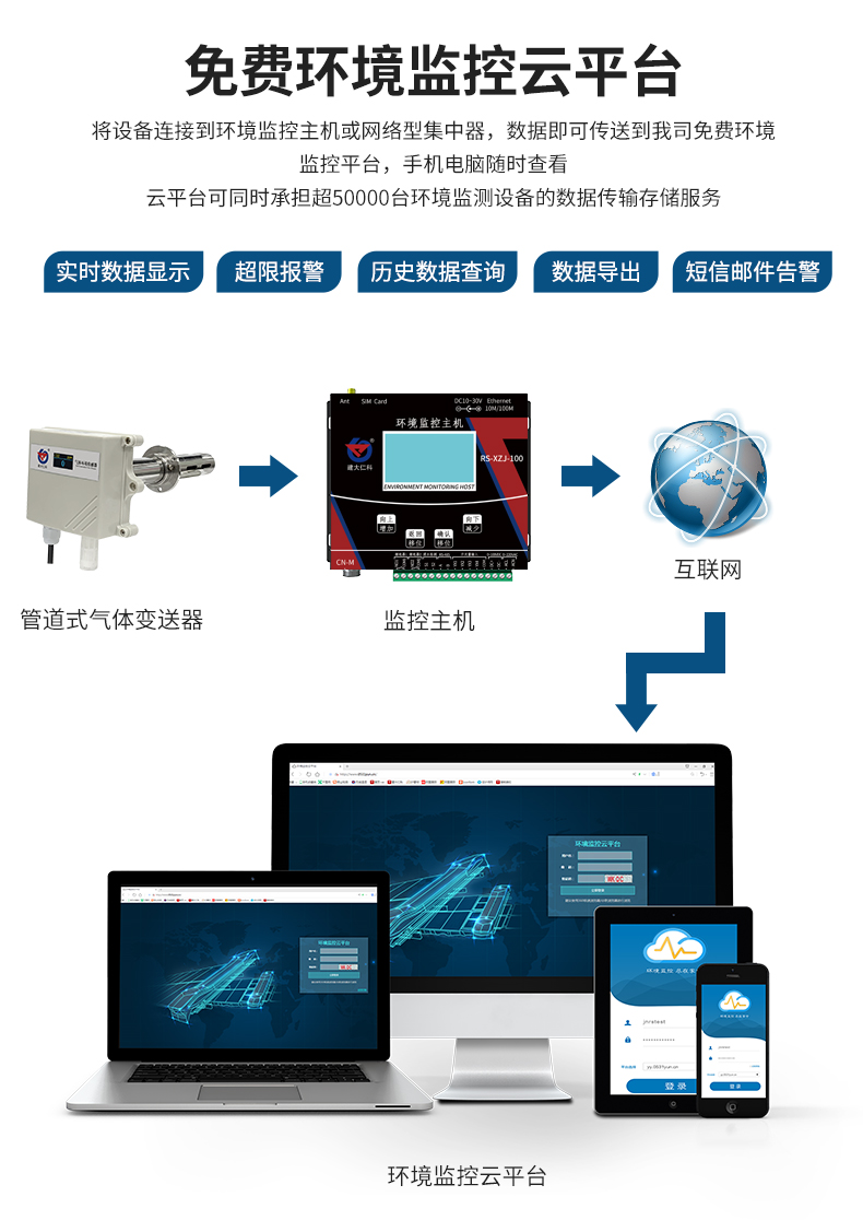 管道式二氧化碳_12.jpg