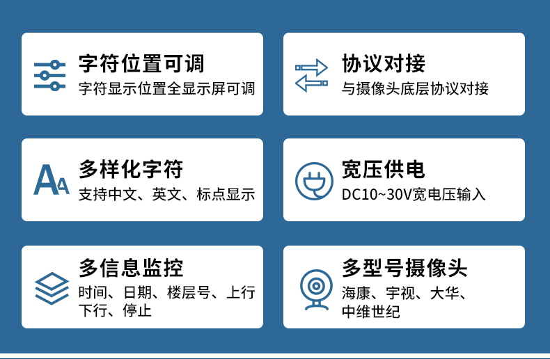 电梯字符叠加器_02.jpg